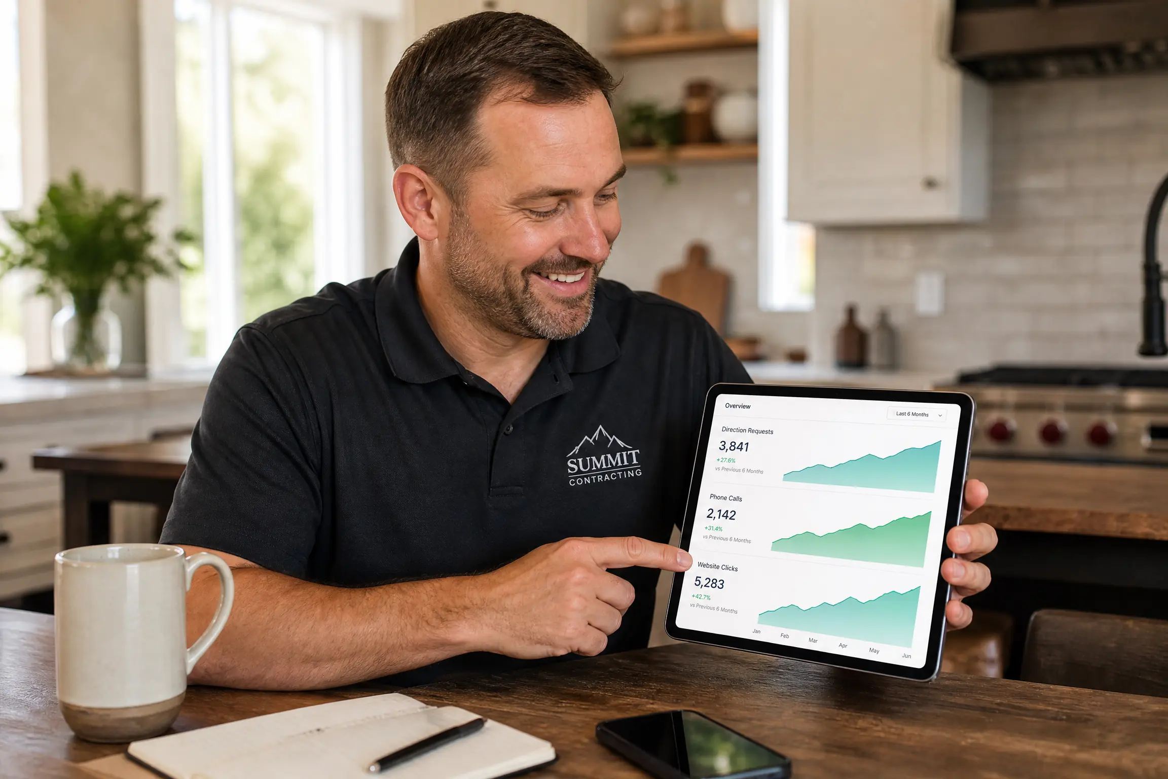 Contractor business owner reviewing marketing analytics on a tablet showing direction requests, phone calls, and website clicks trending upward — Marketing Analytics for Contractors, Google Business Profile Analytics, Contractor CRM Software